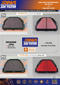 High-Performance Air Filter