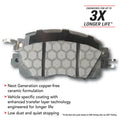 Ceramic Front Brake Pads