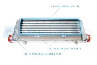 Race Front Mount Intercooler Kit