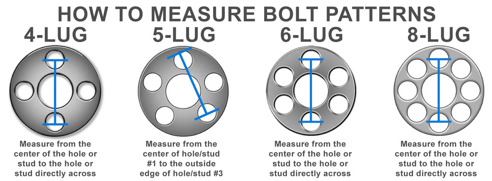 1.5-Inch Wheel Spacer Set
