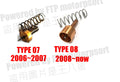 Oil Cooler Valve Kit