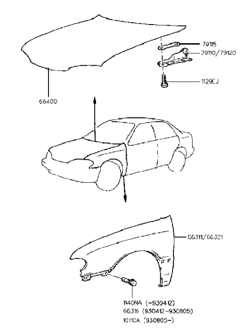 Fender Panel