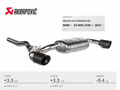 Akrapovic 2020+ BMW M135i / 2020 X2 M35i / Mini Clubman All4 Slip-On Line (Titanium) w/Carbon Tips