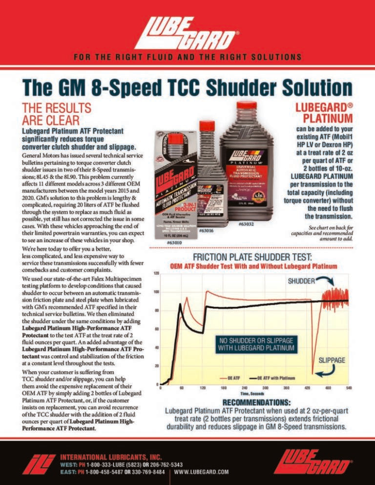Platinum Automatic Transmission Fluid Protectant