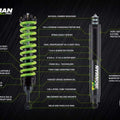 IRONMAN 4X4 auto part close-up