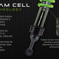IRONMAN 4X4 auto part detail