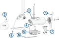 Garmin USA auto part