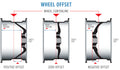 Wheel Pros, LLC auto part detail