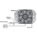 ~(0.2 lbs. 4X2X1)~ Premium In-Line Thermostat 190 degree -6AN x -6AN