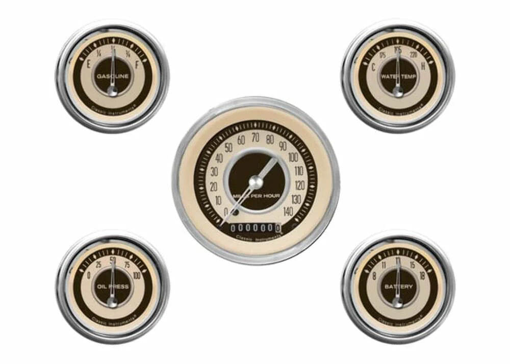 NOSTALGIA VT 5 GAUGE SET-GM