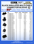 BUSSMANN auto part close-up