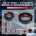 0323 4RUNNER/GX460 NITRO GAS SUSPENSION KITSTAGE 2