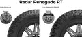 Wheel Pros, LLC auto part