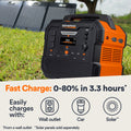 GB2000 PS 1.6KW 50ST