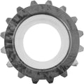 GEAR-SUN