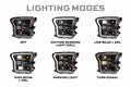 Morimoto XB Hybrid LED Headlights: Ford F150 (15-17) (Pair ASM) - LF550