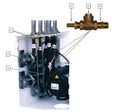 CONTROL BOX TESTER