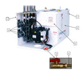 CONTROL BOX TESTER