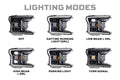 Morimoto Lighting headlights detail