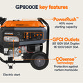 GP8000E 420 PR 49ST/CSA CO
