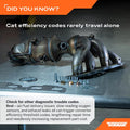 Dorman auto part