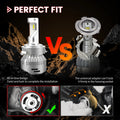 H7 LED Headlight Bulb