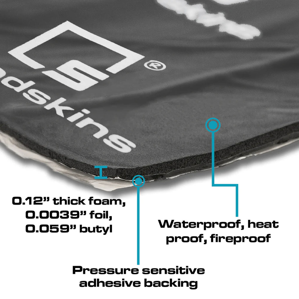 Sound Deadening Material Kit