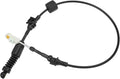 (S)CABLE