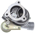 TURBOCHARGERS