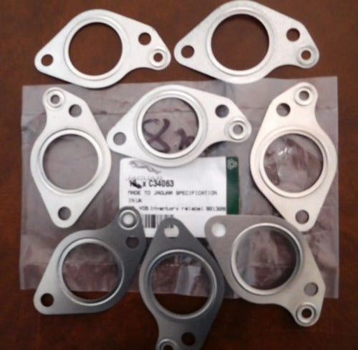 (S)GASKET