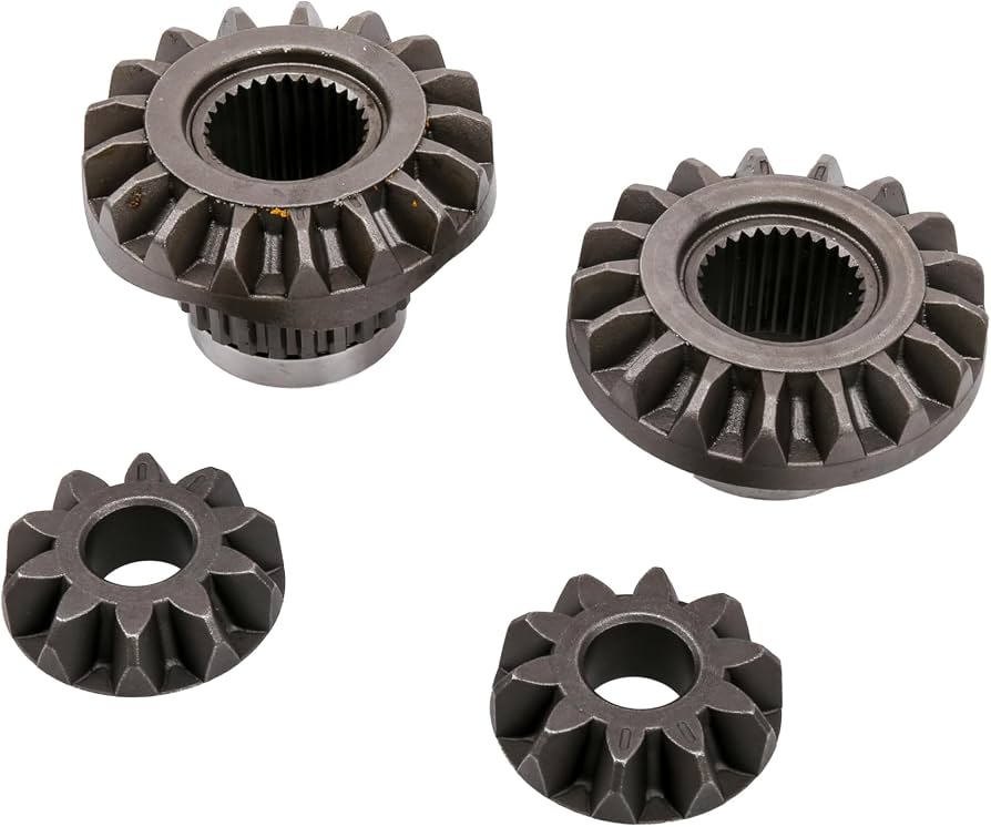 (S)GEAR KIT