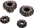 (S)GEAR KIT