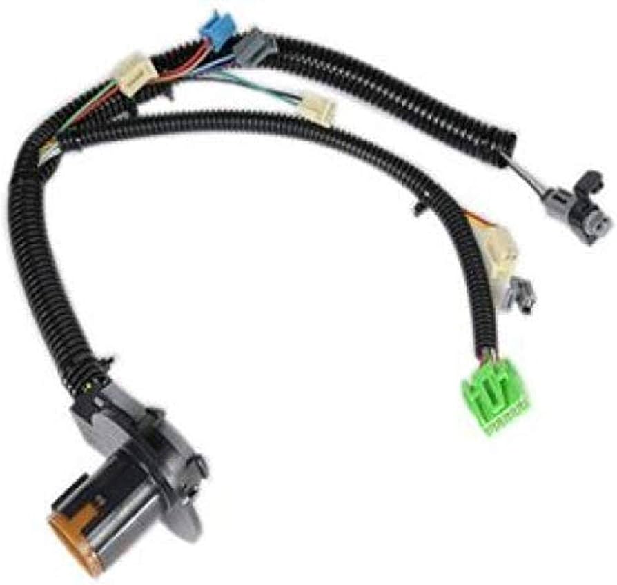 (S)HARNESS