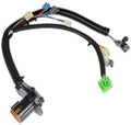(S)HARNESS