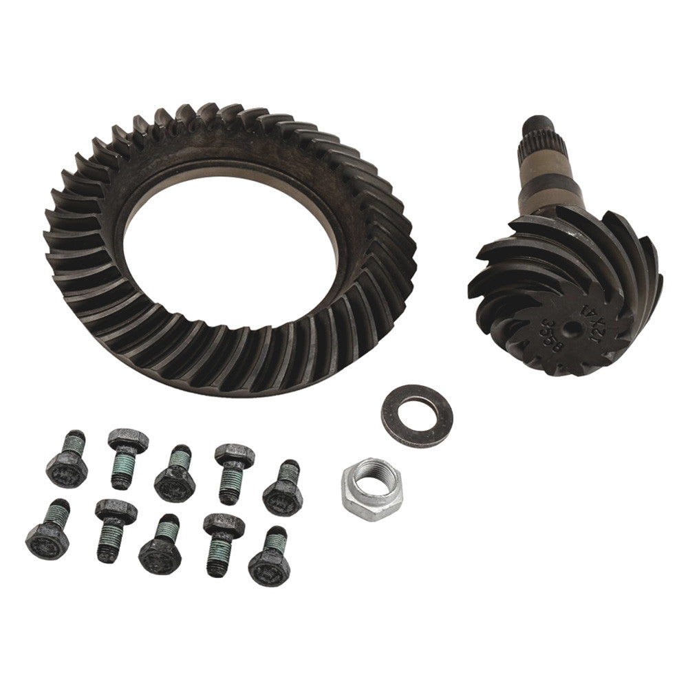 F-(S)GEAR SET