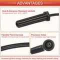 W-(S)WIRE KIT