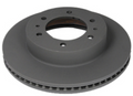(S)ROTOR