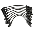W-(S)WIRE KIT