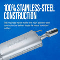 MUFFLER