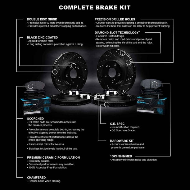 R1 Concepts Disc Brake Kit