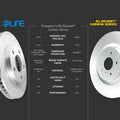 R1 Concepts E- Line Series Brake Rotor with Ceramic Brake Pads