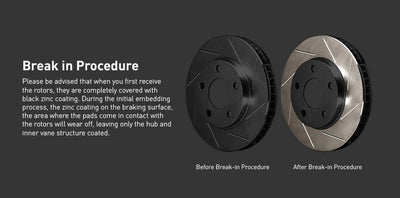 R1 Concepts Disc Brake Kit