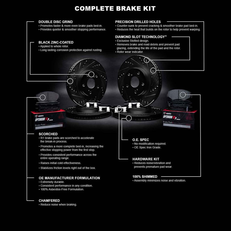 R1 Concepts Black Drilled Slotted Rotors with 5000 Oep Brake Pads Hdw Fits Ford Edge