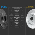 R1 E- Line Series Brake Rotor - D/S - Black w/ Ceramic Pads Hdw Fits Dodge Stealth