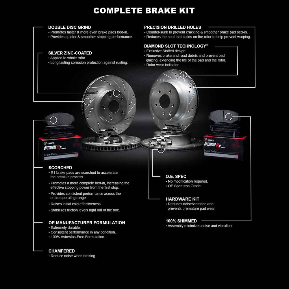R1 Concepts Silver Drilled Slotted Rotors with 5000 Oep Brake Pads Hdw Fits Ford Edge