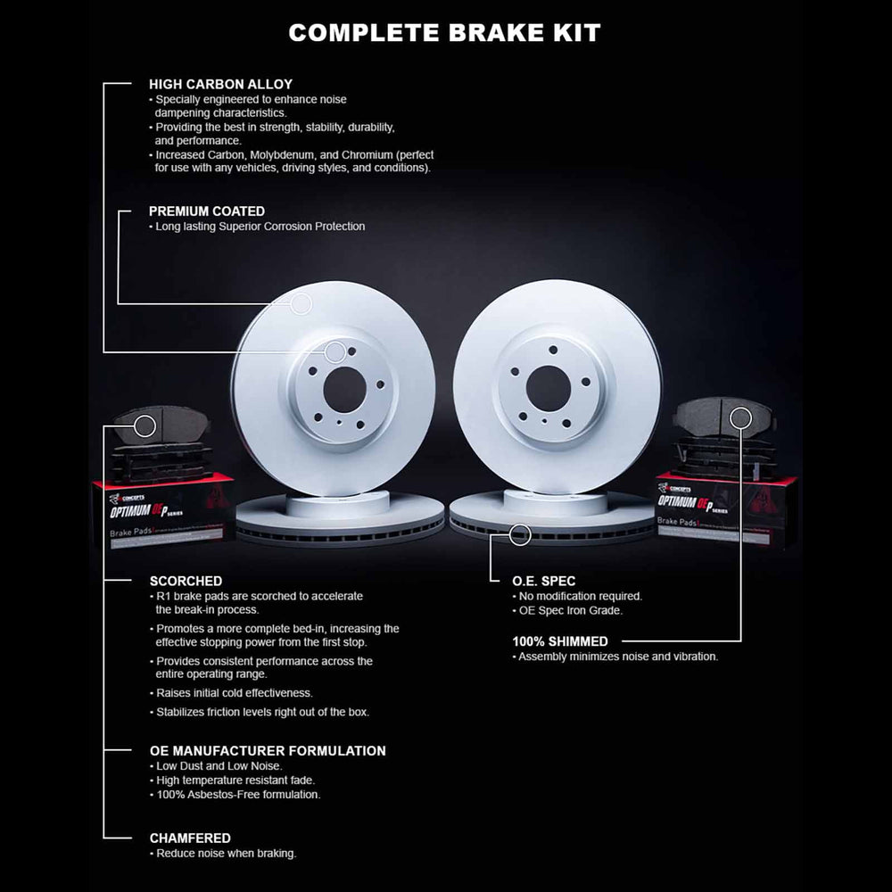 R1 Concepts Brake Rotor- Carbon Coated with Optimum Oe Pads