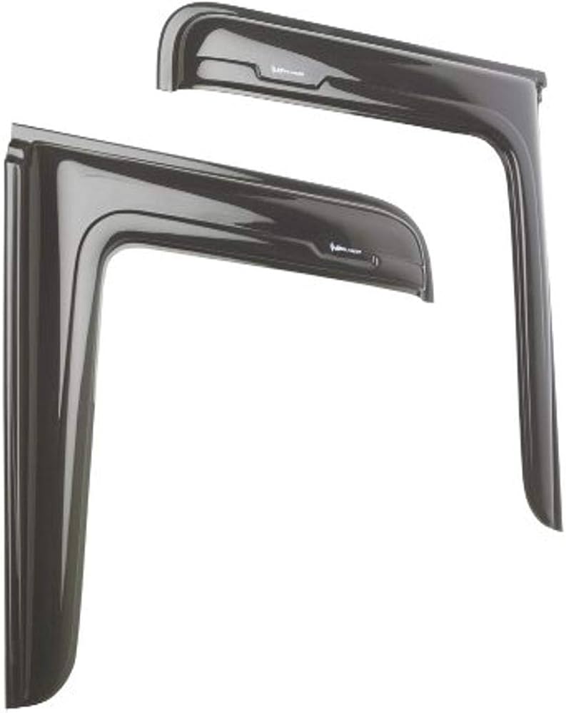 HT VENTVISORS