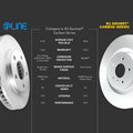 R1 Concepts E- Line Series Brake Rotor with Ceramic Brake Pads Fits Ford Mondeo