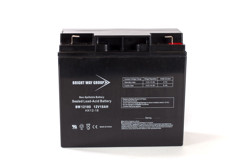 Gates 3/4in x 3/4in x 23 19/32in W/Protective Sleeve