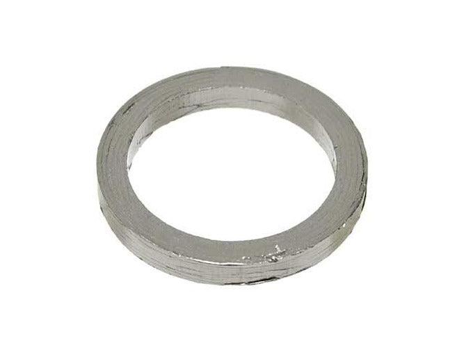 EXHAUST MANIFOLD GASKET SET